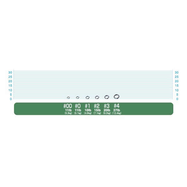 P-04 スプリットリングファインワイヤー